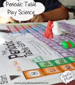 periodic-table-play-science