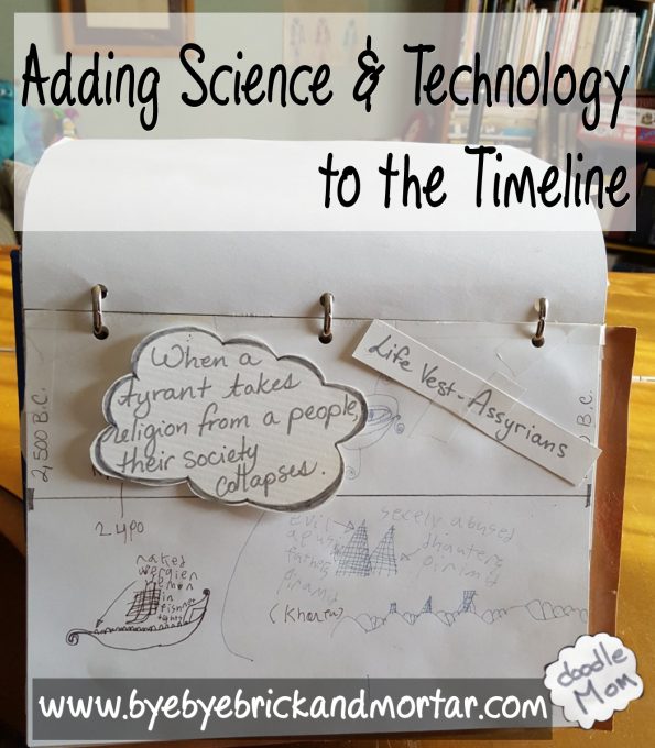adding science and technology to the timeline