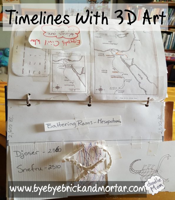 timelines with 3d art